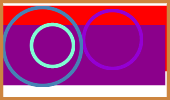 Condylox